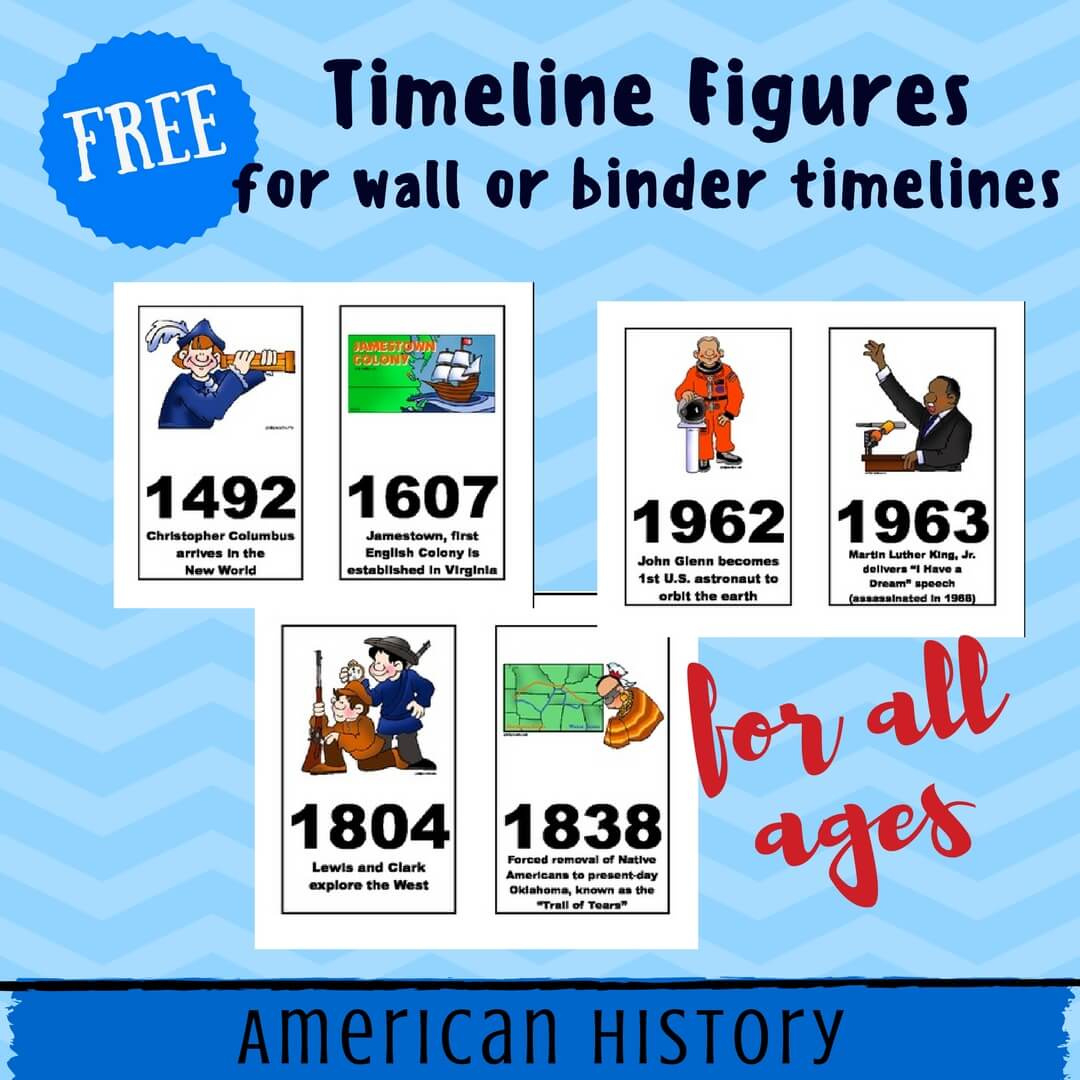 Free American History Timeline Figures Printables Homeschool inside Free Printable Timeline Of Us History