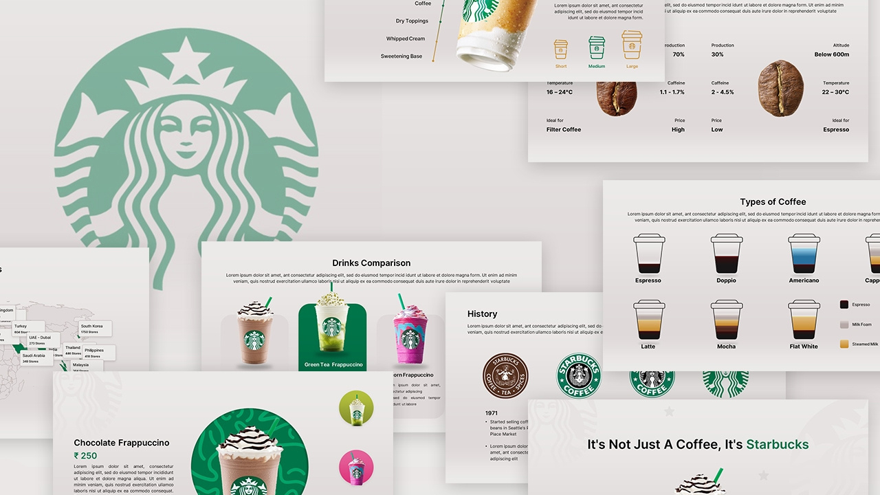 Free Animated Starbucks Powerpoint Template &amp;amp; Google Slides inside Starbucks Template Free