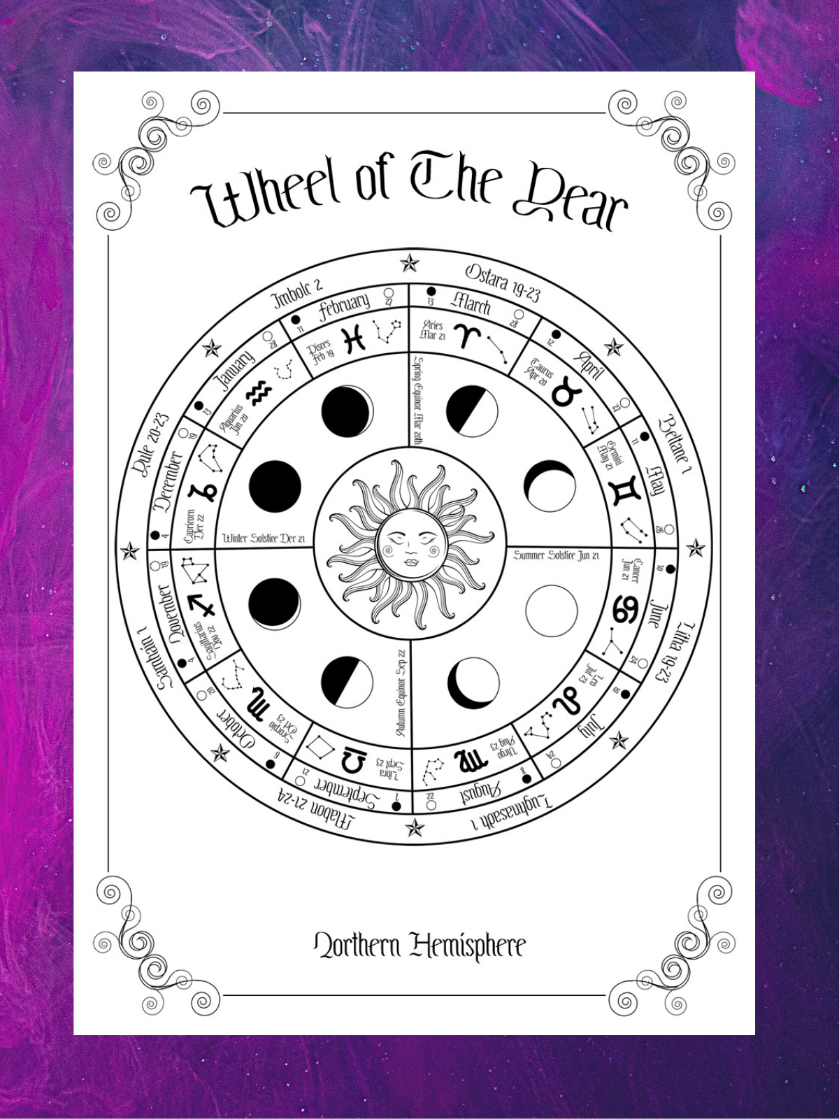 Free Book Of Shadows Starter Set regarding Grimoire Printables Free