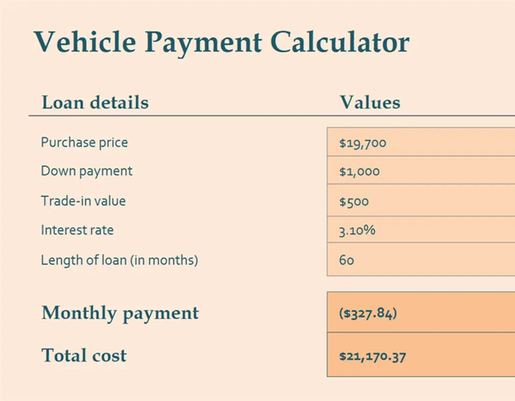 Free Calculator Templates | Microsoft Create intended for Free Printable Calculator