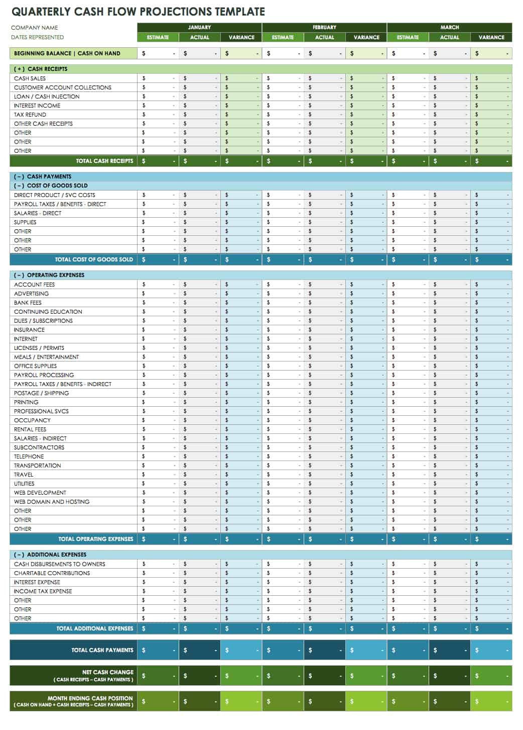 Free Cash Flow Statement Templates | Smartsheet within Free Cash Up Sheet Template