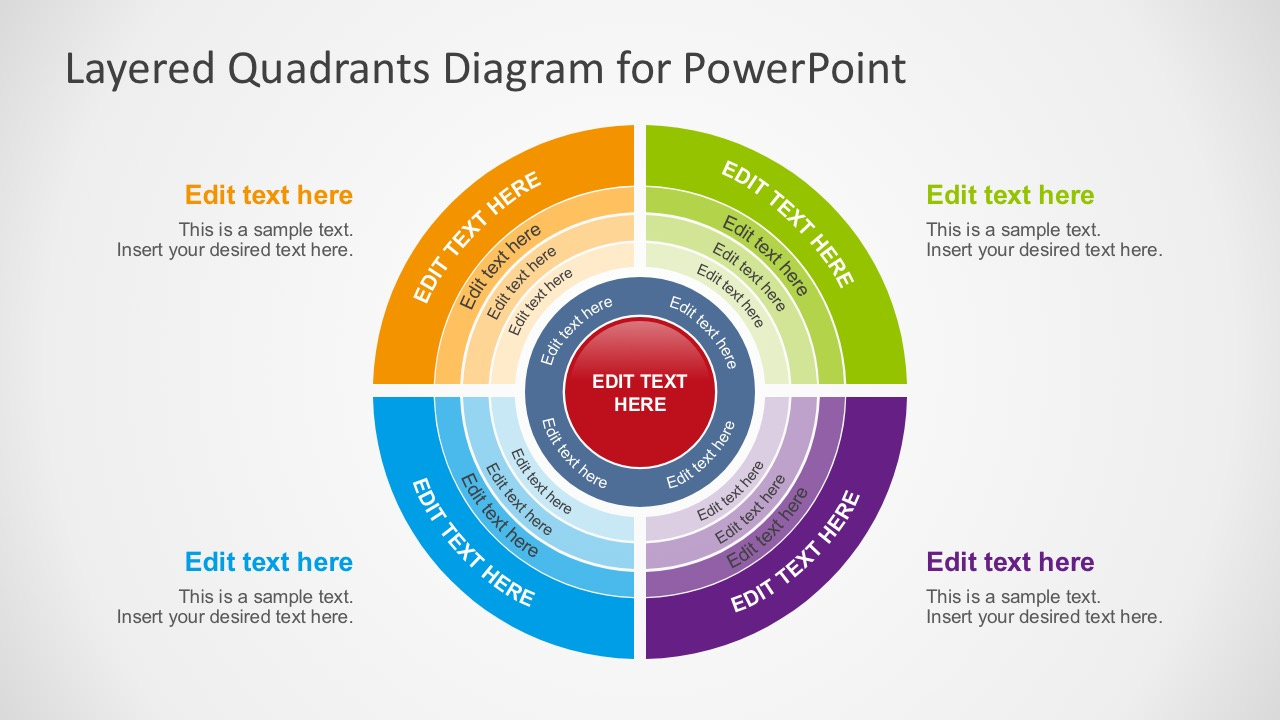 Free Circular Layered Diagram For Powerpoint &amp;amp; Google Slides with Free Concentric Circles Template