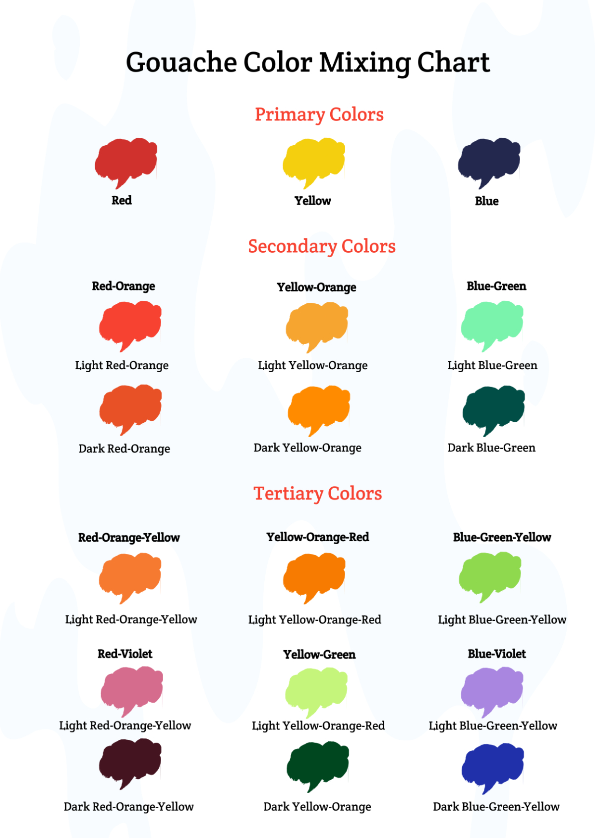 Free Color Mix Chart Templates, Editable And Printable inside Free Printable Color Mixing Chart