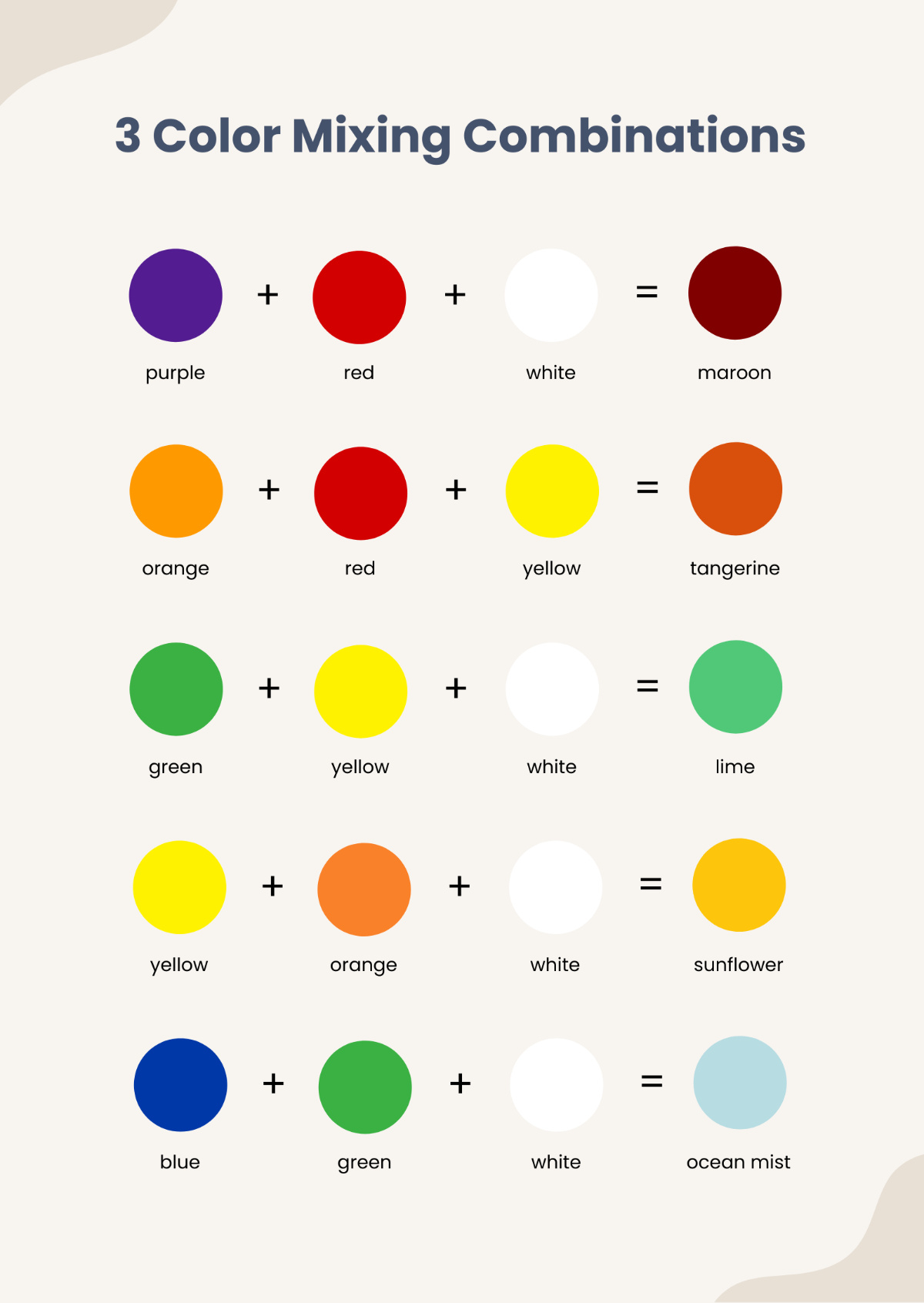 Free Color Mix Chart Templates, Editable And Printable with Free Printable Color Mixing Chart