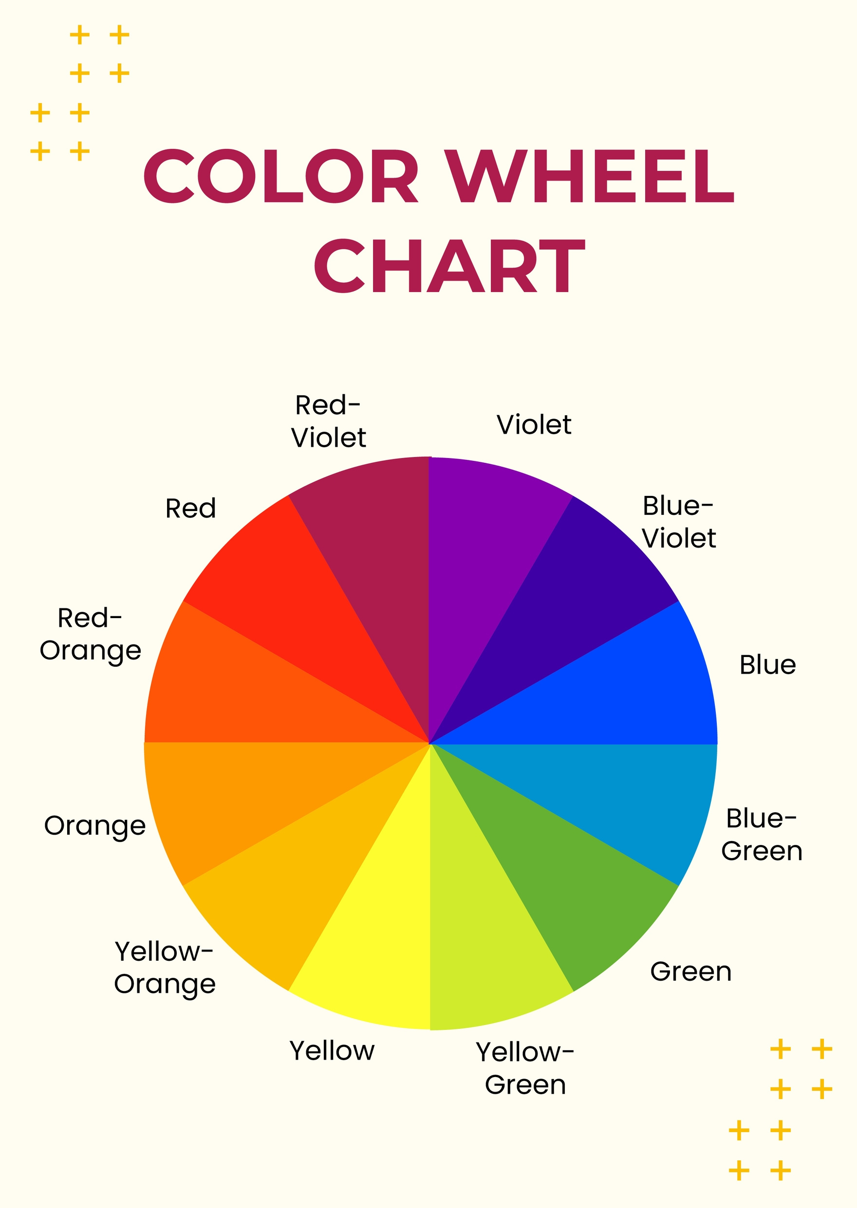 Free Color Wheel Chart Templates, Editable And Printable for Color Wheel Printable Free