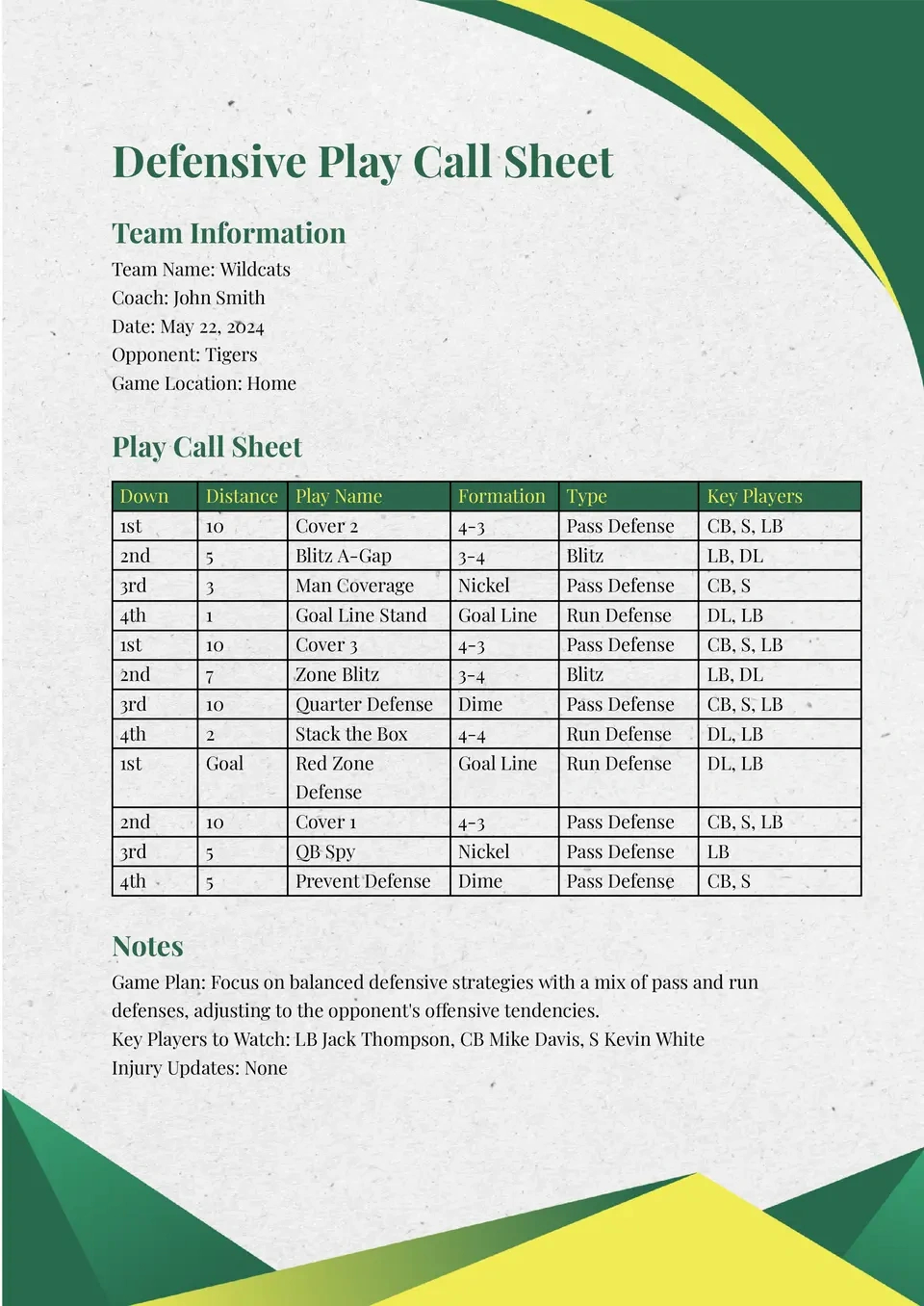 Free Defensive Play Call Sheet Template For Google Docs with Free Football Play Call Sheet Template