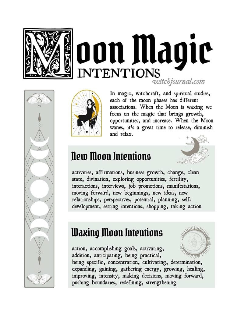 Free Download Grimoire Pages - Your Printable Book Of Shadows Pdf in Grimoire Printables Free
