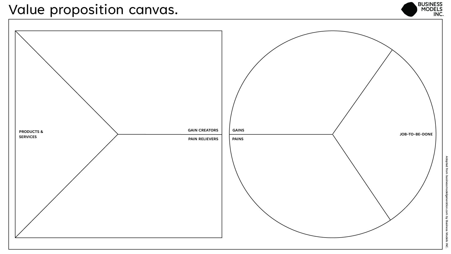 Free Download Value Proposition Canvas with Value Proposition Canvas Word Template Free Download