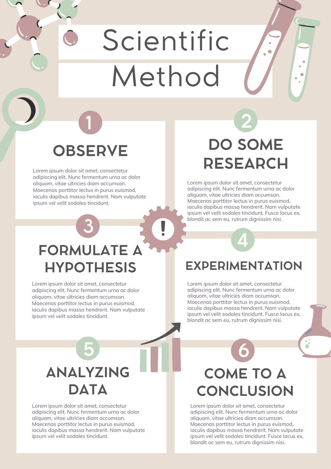 Free, Editable, Printable Science Poster Templates | Canva intended for Free Printable Science Posters