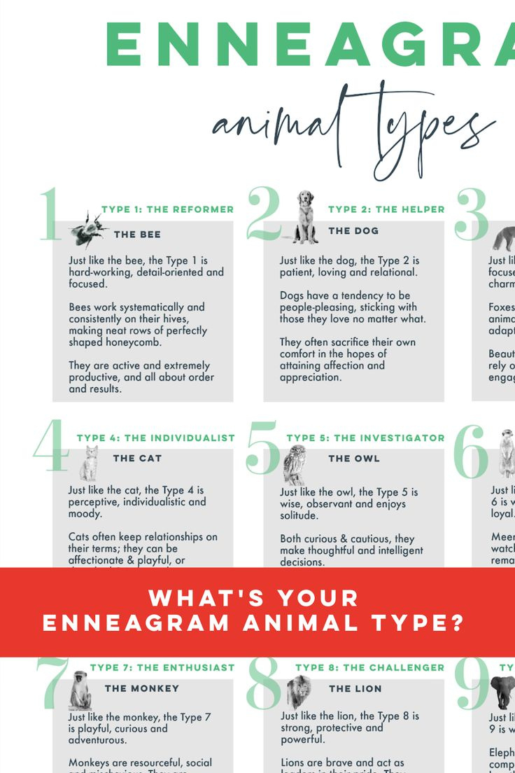 Free Enneagram Printable within Enneagram Test Free Printable