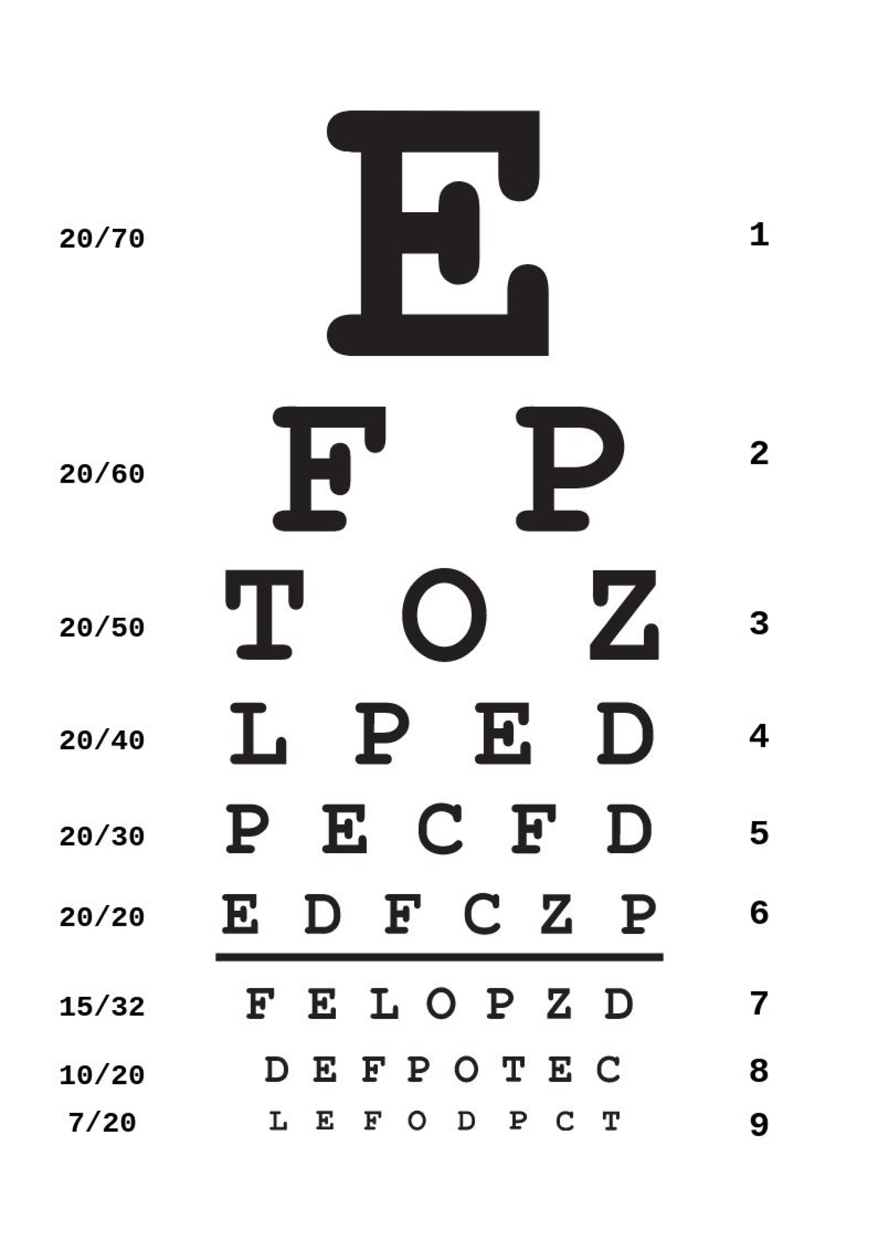 Free Eye Chart Templates, Editable And Printable throughout Free Printable Eye Exam Chart