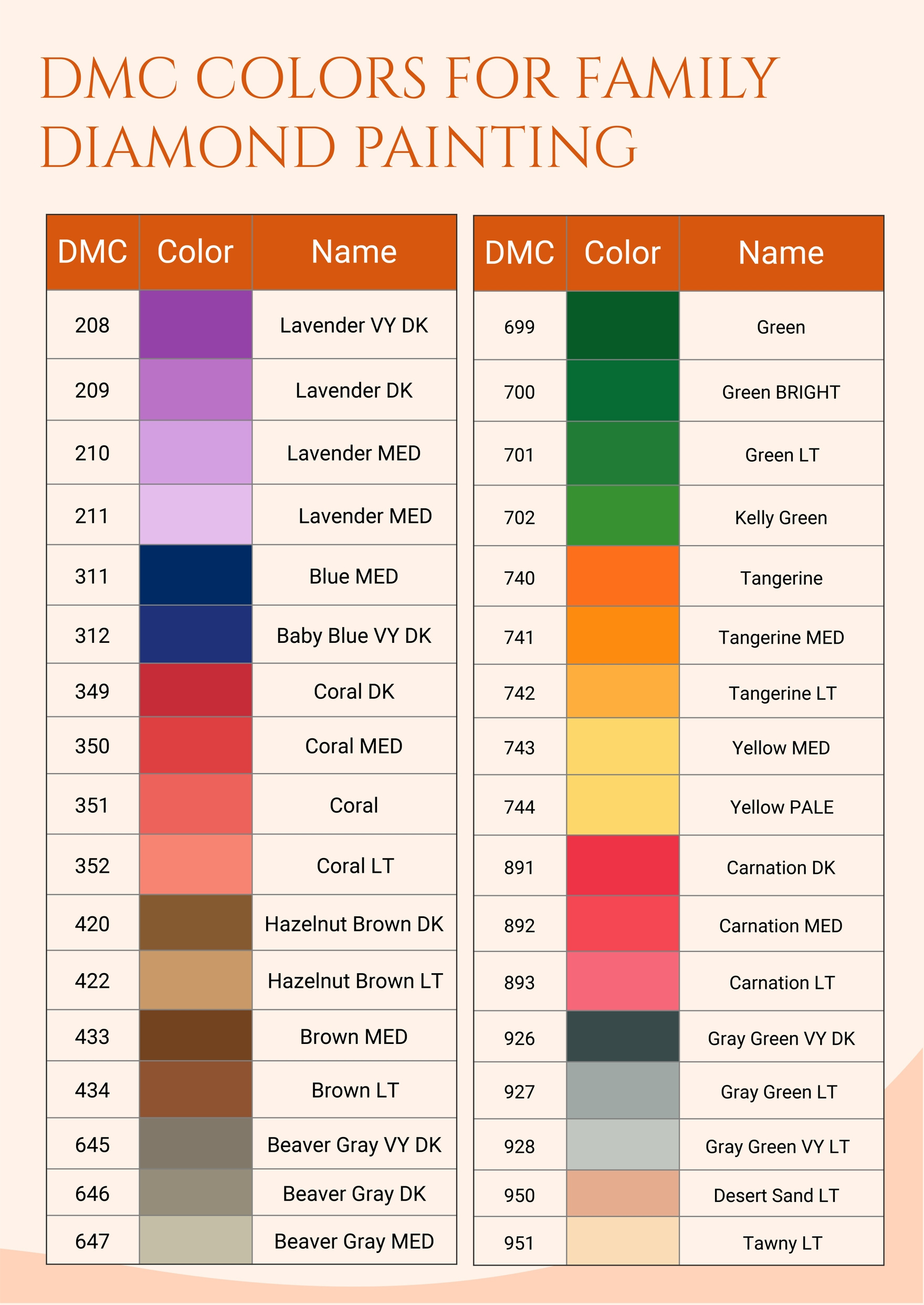Free Family Diamond Painting Dmc Color Chart In Illustrator, Pdf with regard to Free Printable Dmc Color Chart For Diamond Painting