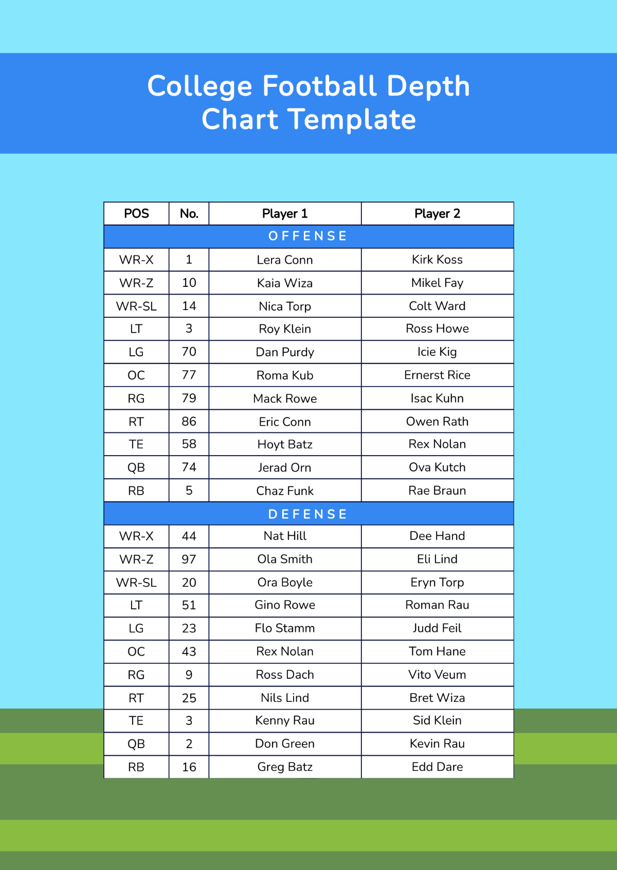 Free Football Depth Chart Templates, Editable And Printable for Free Printable Fantasy Football Depth Charts