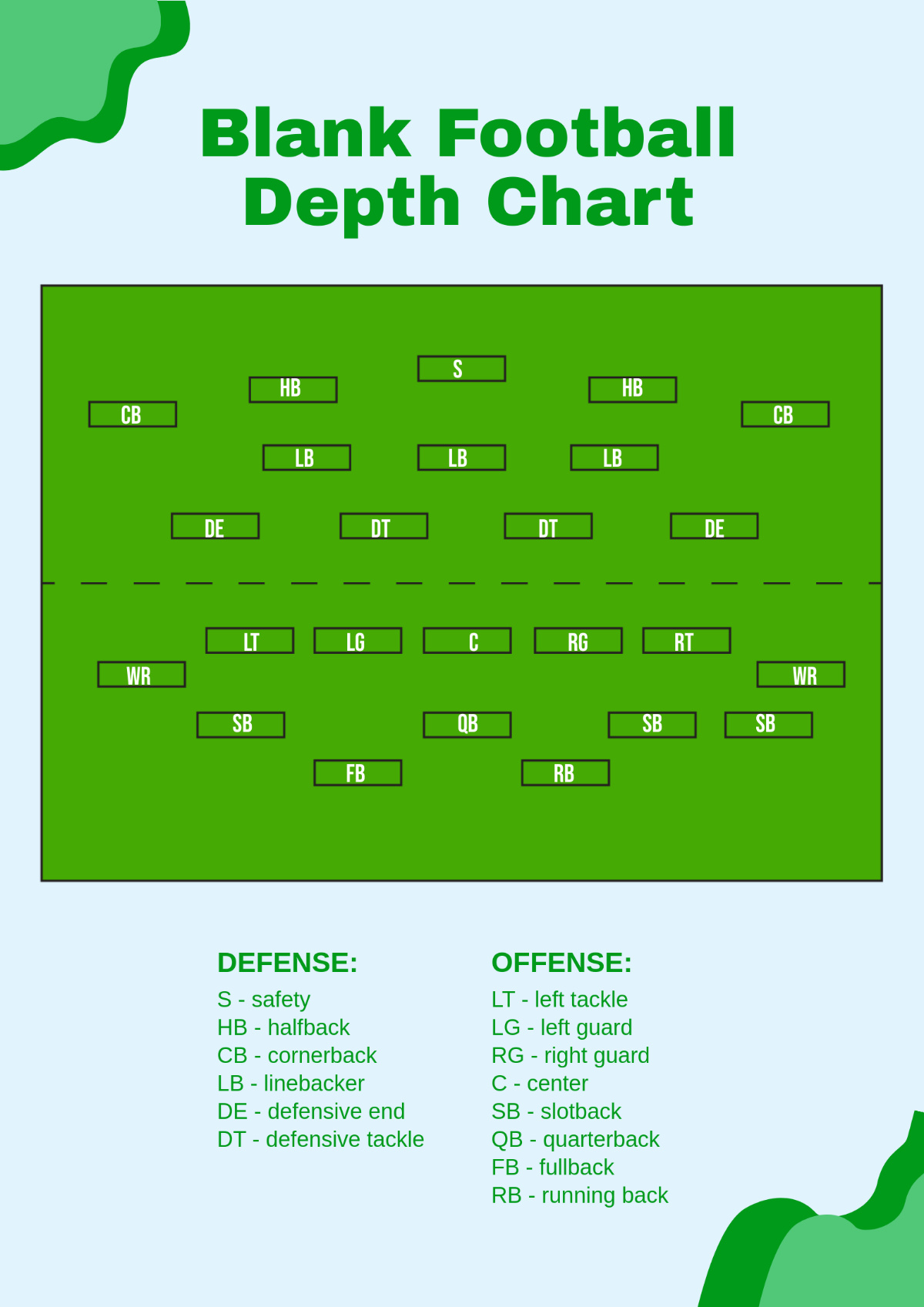 Free Football Depth Chart Templates, Editable And Printable pertaining to Free Printable Fantasy Football Depth Charts