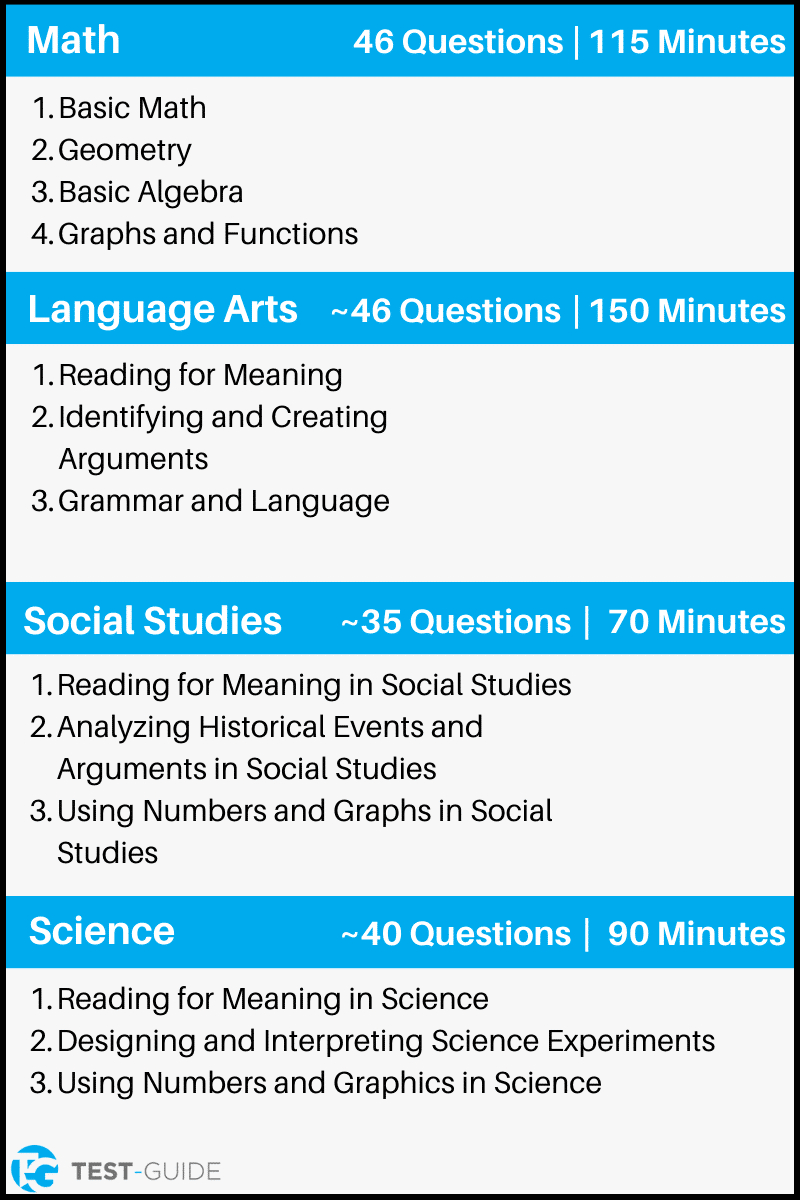 Free Ged Practice Test | Diagnostic Exam | Test-Guide with regard to Free Ged Practice Test And Answers Printable