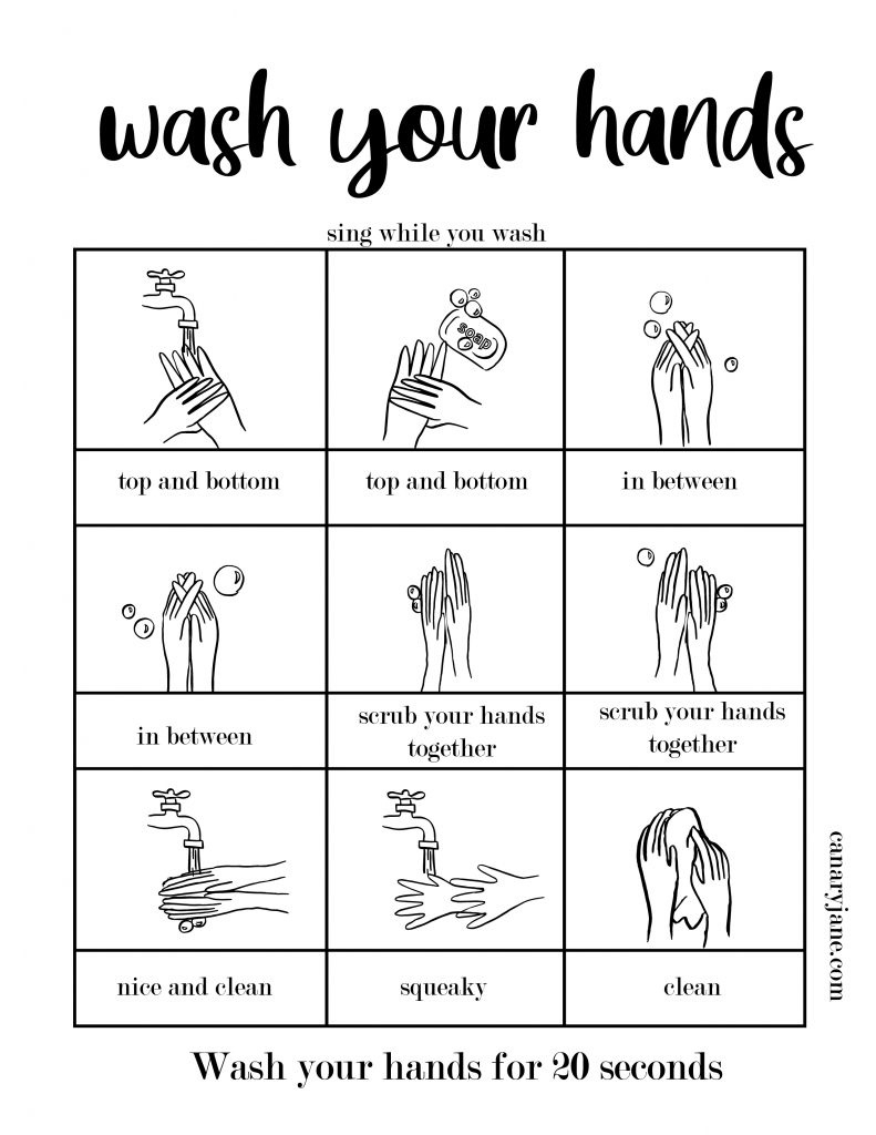 Free Hand Washing Chart Coloring Page For Corona Virus – Canary Jane for Hand Washing Chart Free Printable