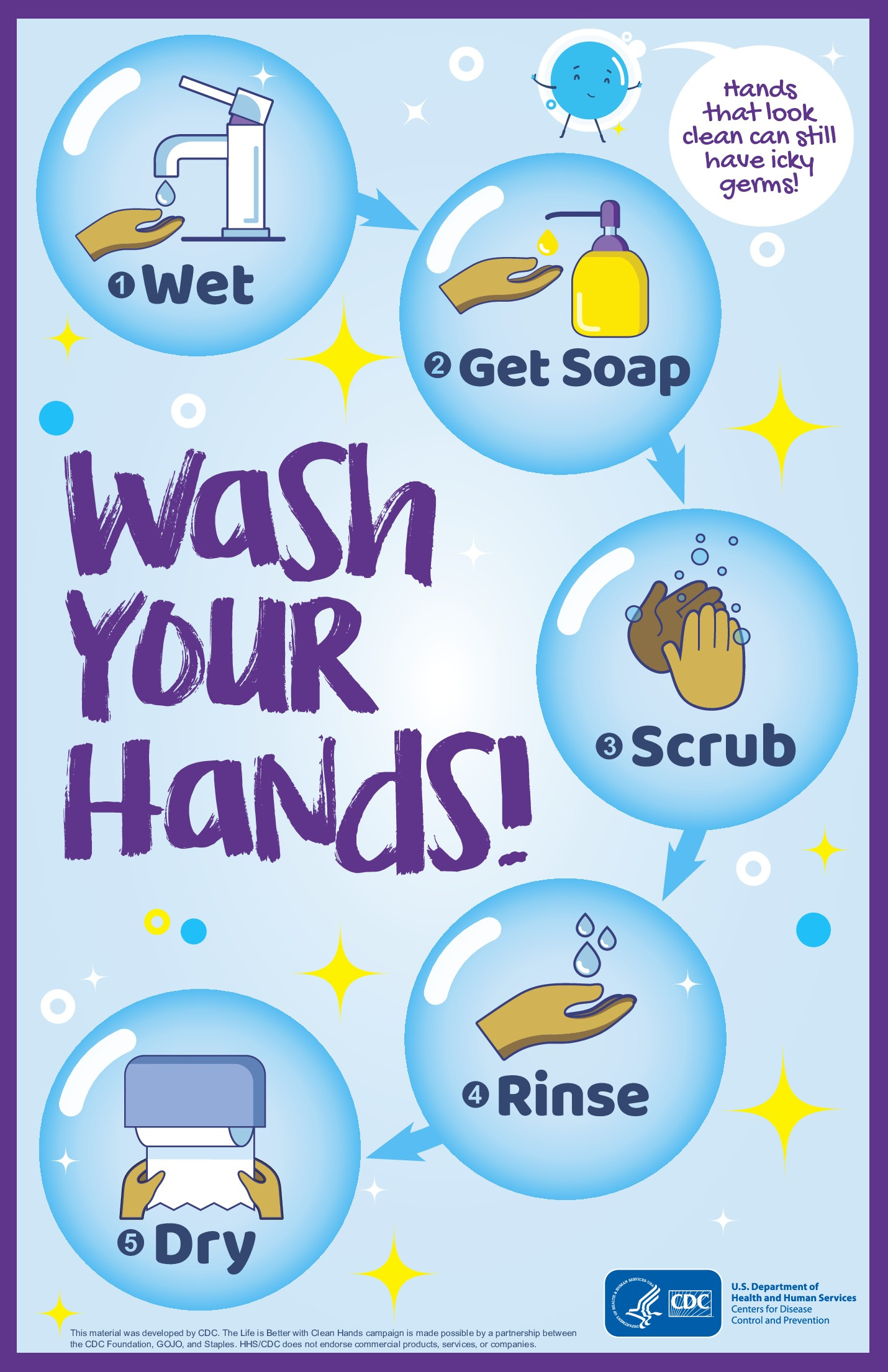 Free Health Cdc Wash Your Hands Labor Law Poster 2025 in Free Printable Wash Your Hands Sign