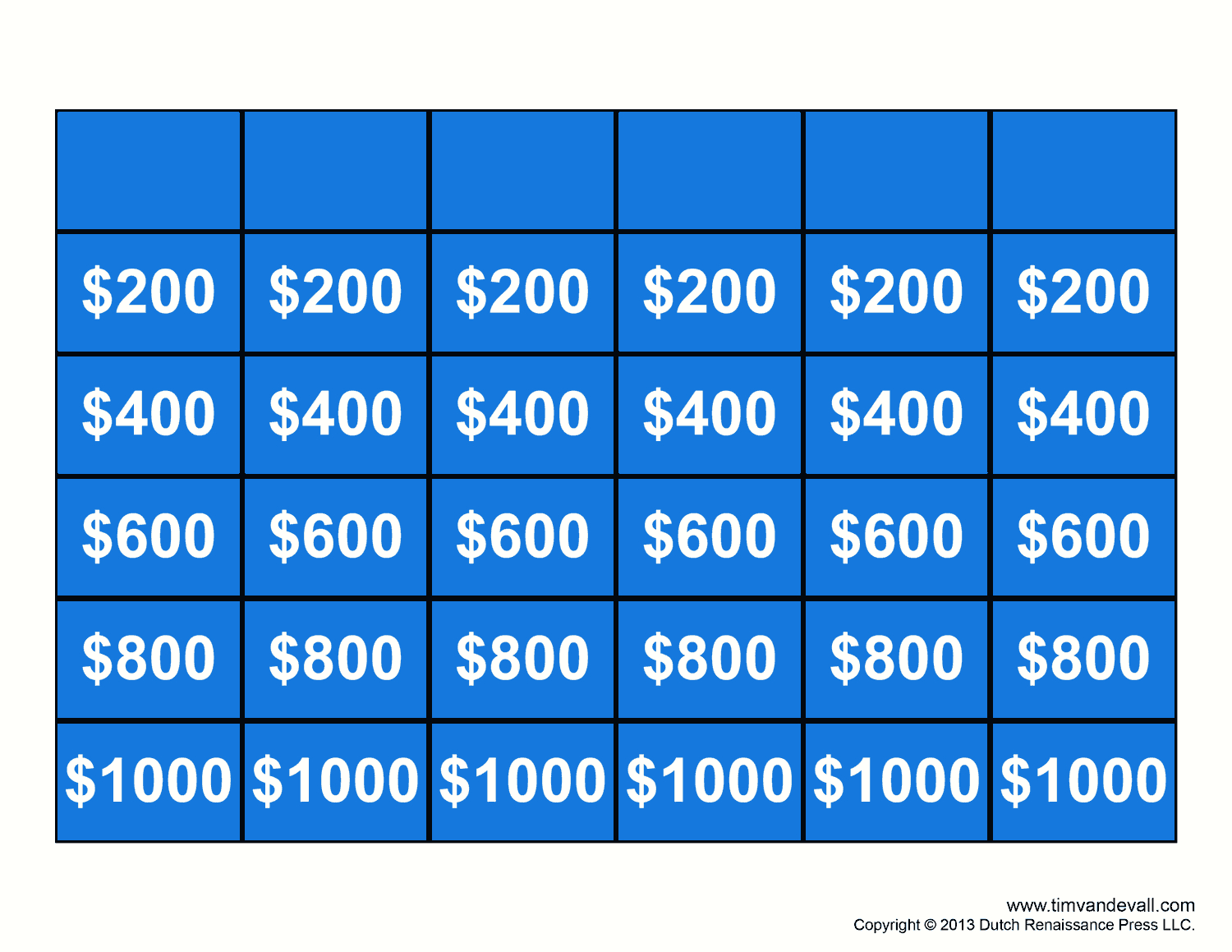 Free Jeopardy Template - Make Your Own Jeopardy Game inside Free Printable Jeopardy Game