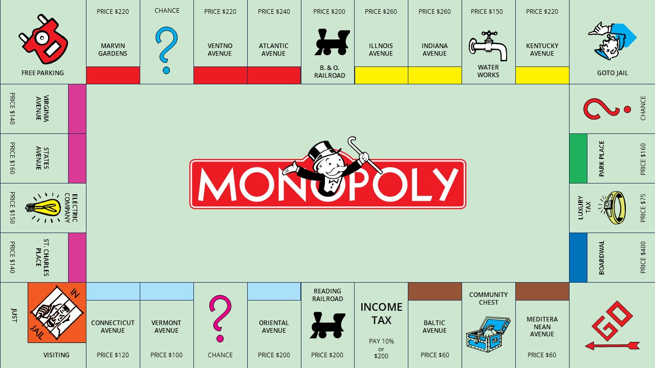 Free Monopoly Powerpoint Template And Google Slides inside Free Monopoly Template Download