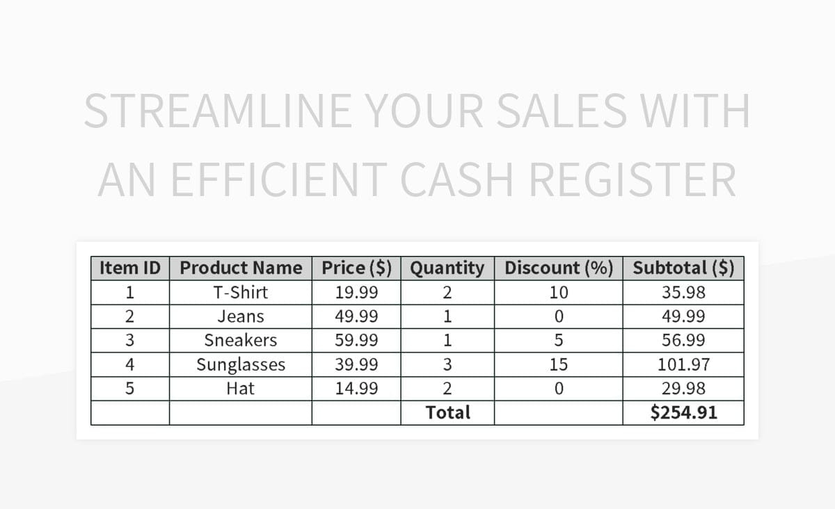 Free Point Of Sale (Pos) System Templates For Google Sheets And pertaining to Point of Sale System Templates Free