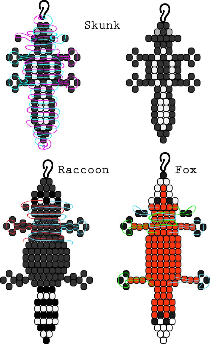 Free Pony Bead Pattern Sites | Miguelmerfegeby1984'S Ownd intended for Free Printable Pony Bead Patterns