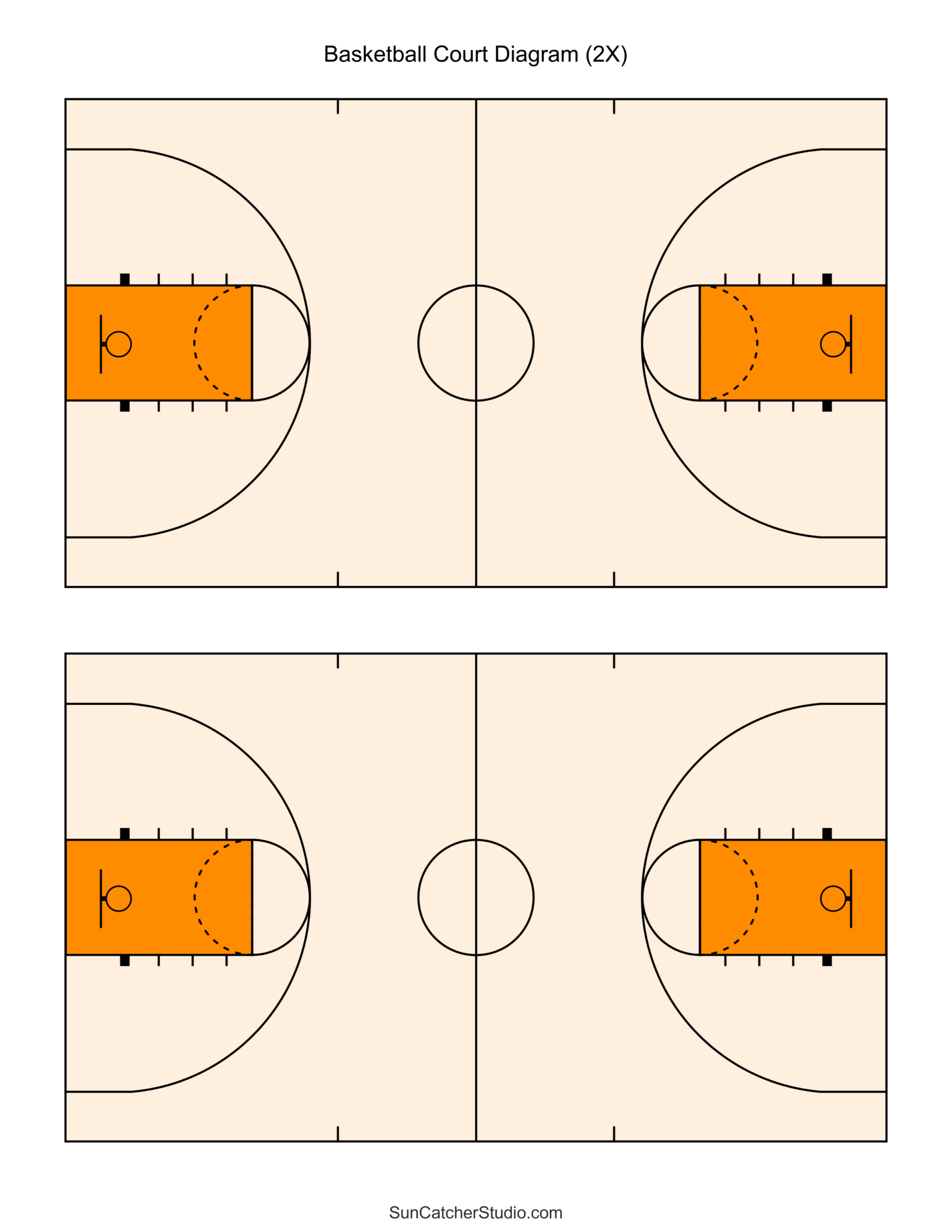 Free Printable Basketball Court Diagrams &amp;amp; Layout – Free throughout Free Printable Basketball Court Diagrams