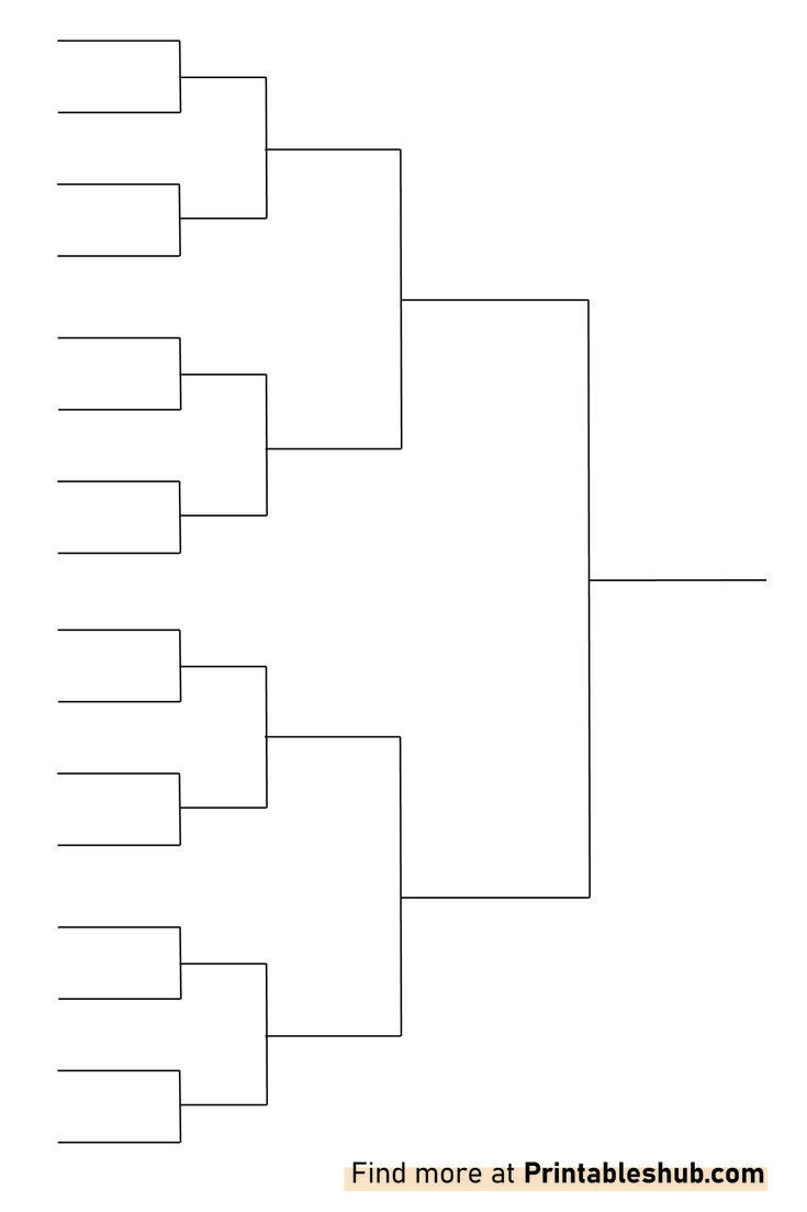 Free Printable Blank Brackets Template Pdf within Free Printable Brackets