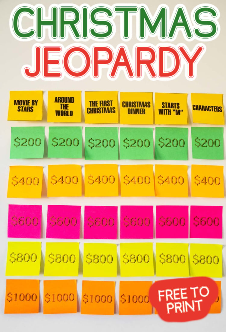 Free Printable Christmas Jeopardy Game - Play Party Plan with Free Printable Jeopardy Game