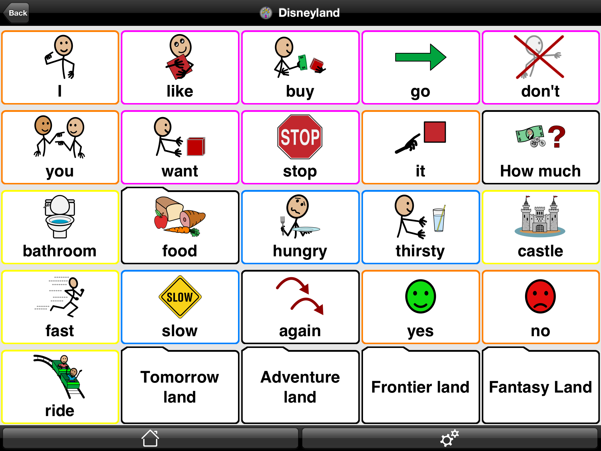 Free Printable Communication Boards For Stroke Patients with regard to Free Printable Communication Boards For Stroke Patients