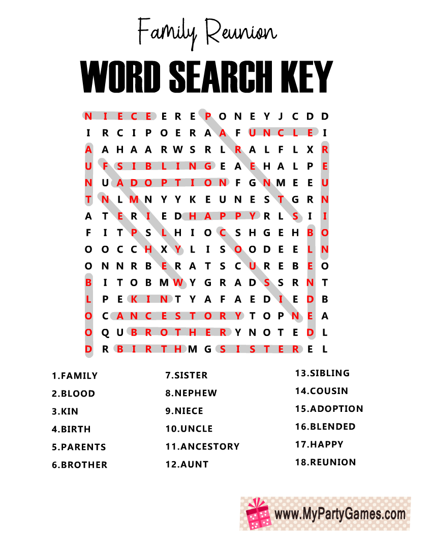Free Printable Family Reunion Word Search Puzzle With Key pertaining to Free Printable Family Reunion Word Search