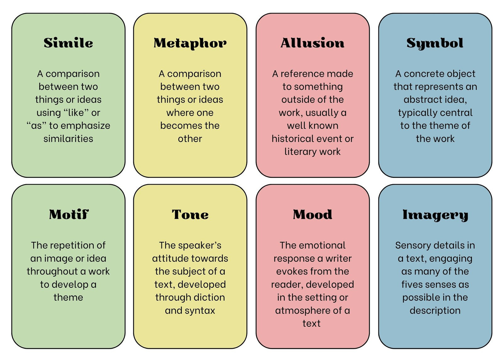 Free Printable Flashcard Templates You Can Customize | Canva intended for Free Flashcard Templates Microsoft Word