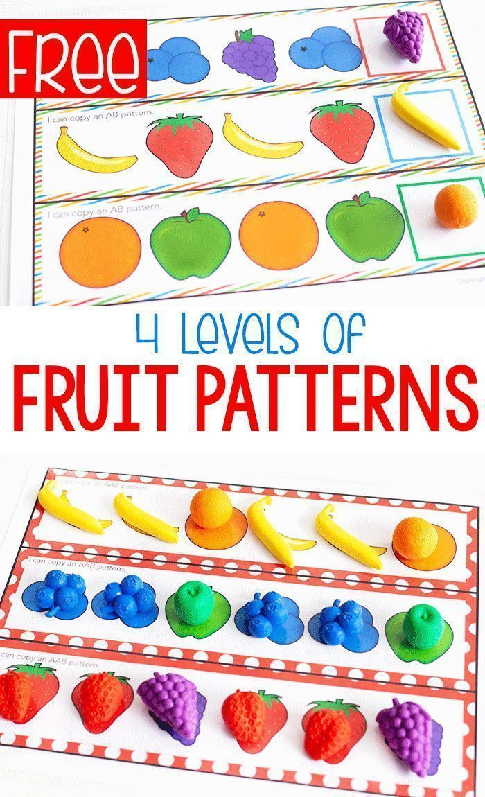 Free Printable Fruit Themed Pattern Activity throughout Free Printable Fruit Patterns