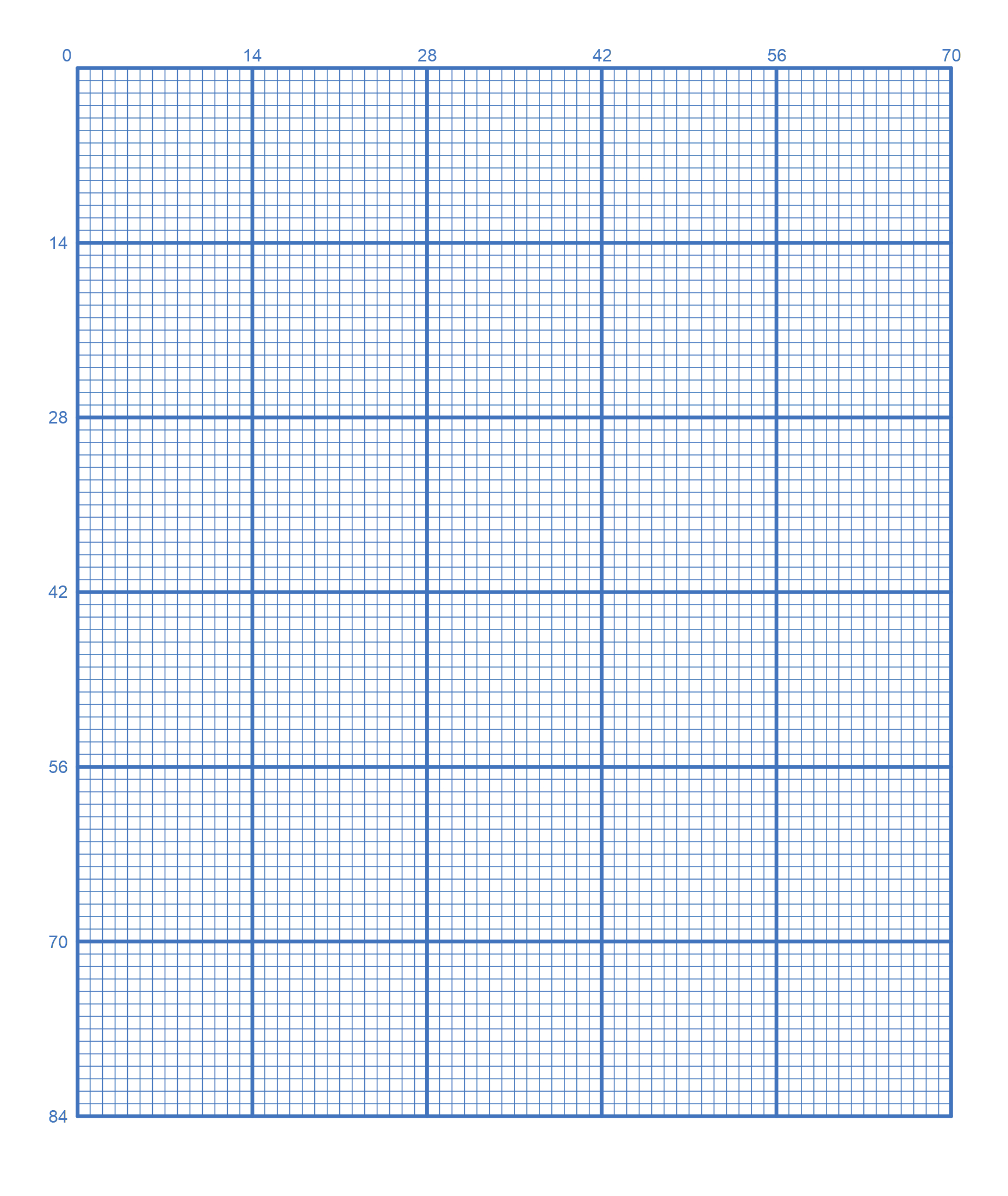 Free Printable Graph Paper (Online Grid Paper) – Free Printables regarding Free Printable 14 Count Cross Stitch Graph Paper