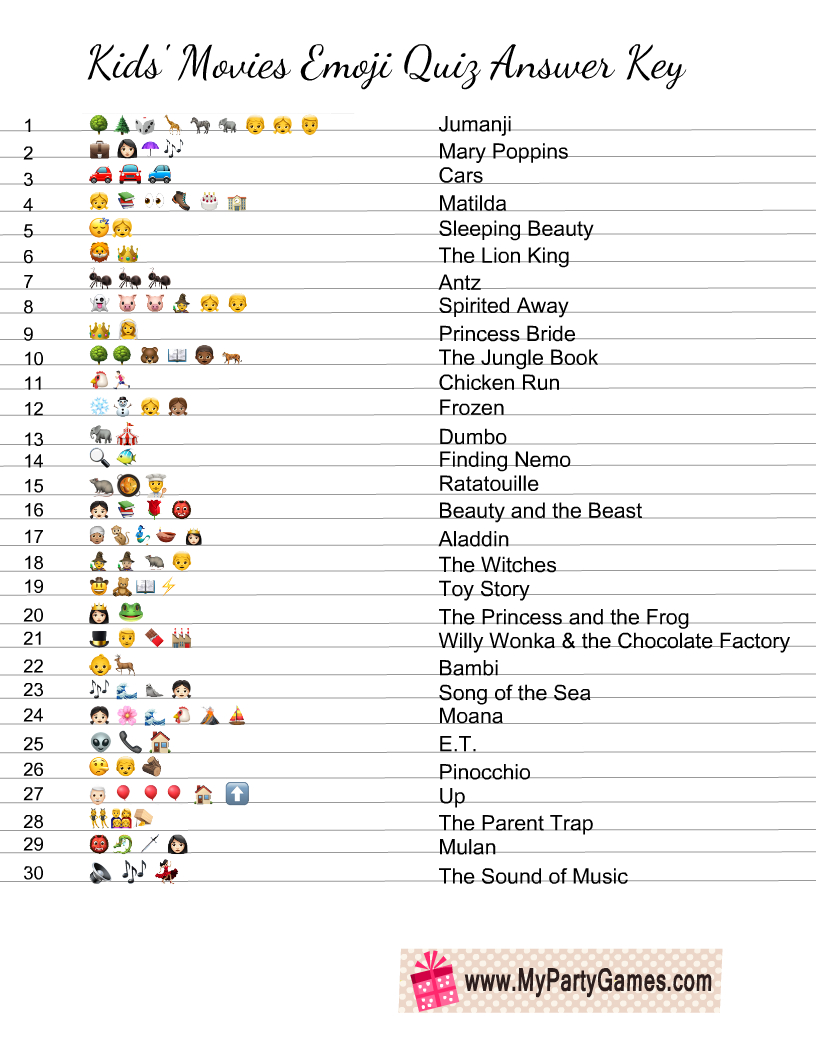 Free Printable Kids&amp;#039; Movie Emoji Quiz | Emoji Quiz, Emoji Movie regarding Free Printable Emoji Quiz with Answers