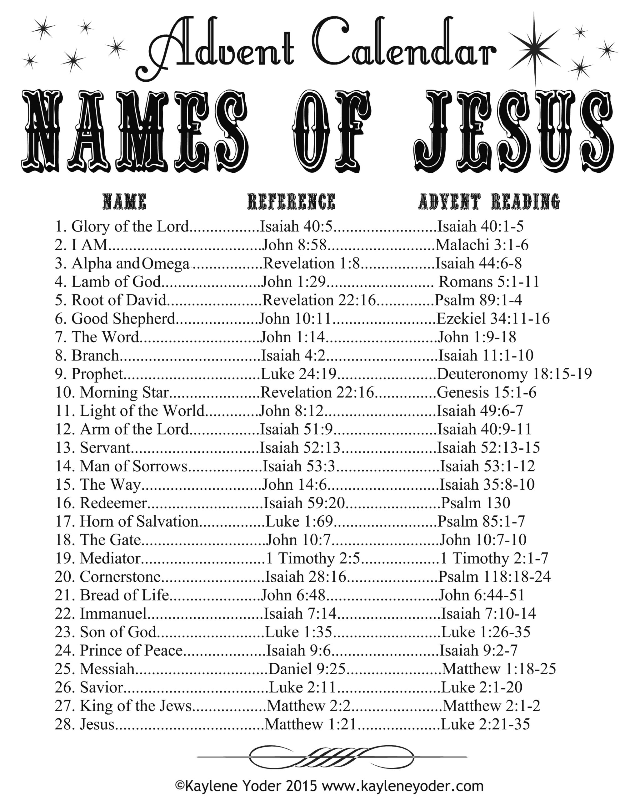 Free Printable Names Of Jesus Ornaments Names Of Jesus&amp;quot; Wreath inside Free Printable Names of Jesus