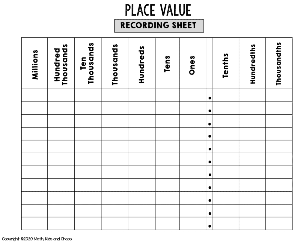 Free Printable Place Value Chart (Plus Activities To Try!) - Math in Place Value Chart Free Printable