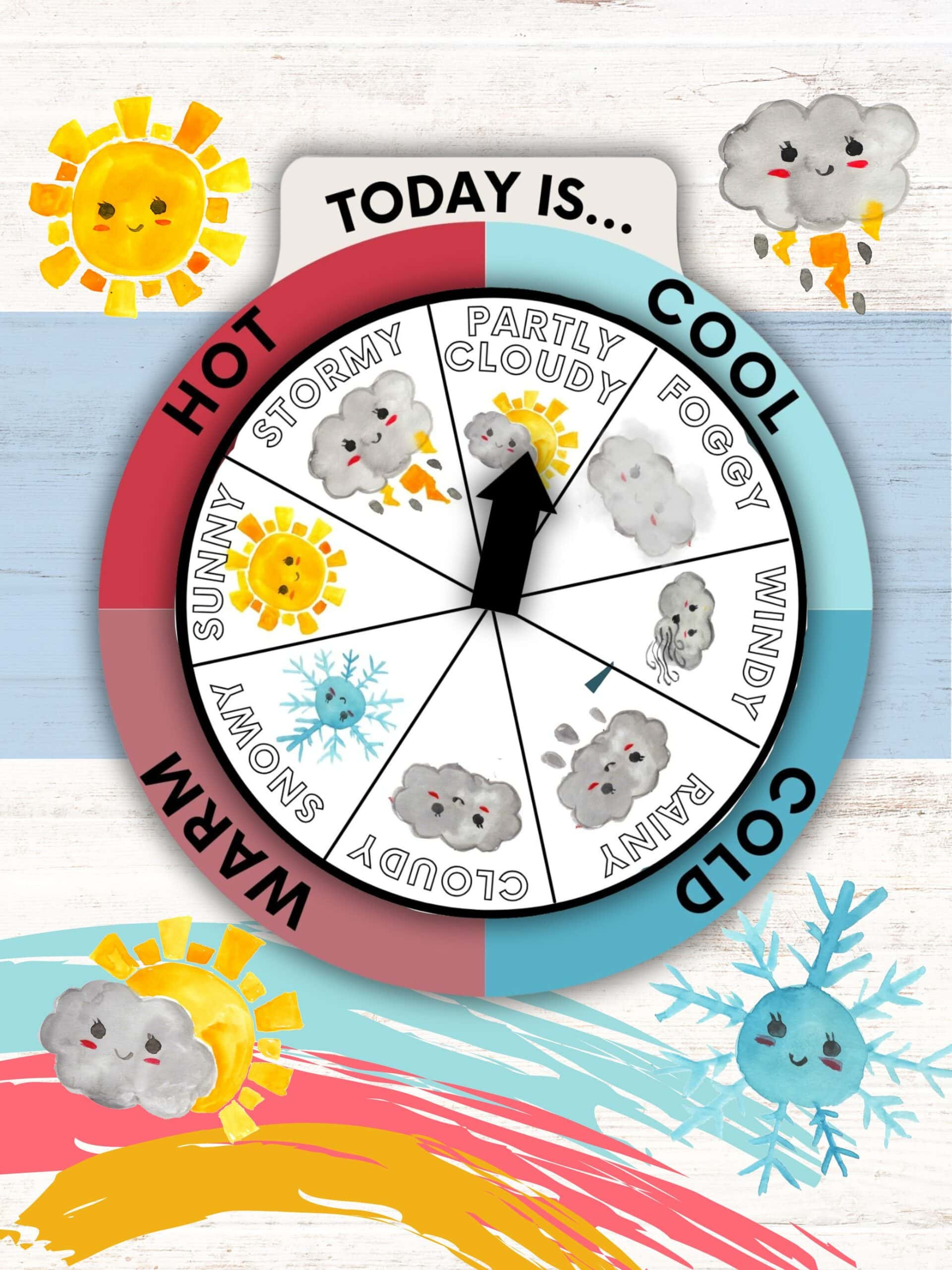 Free Printable Weather Wheel | Healing Home with regard to Weather Chart Free Printable