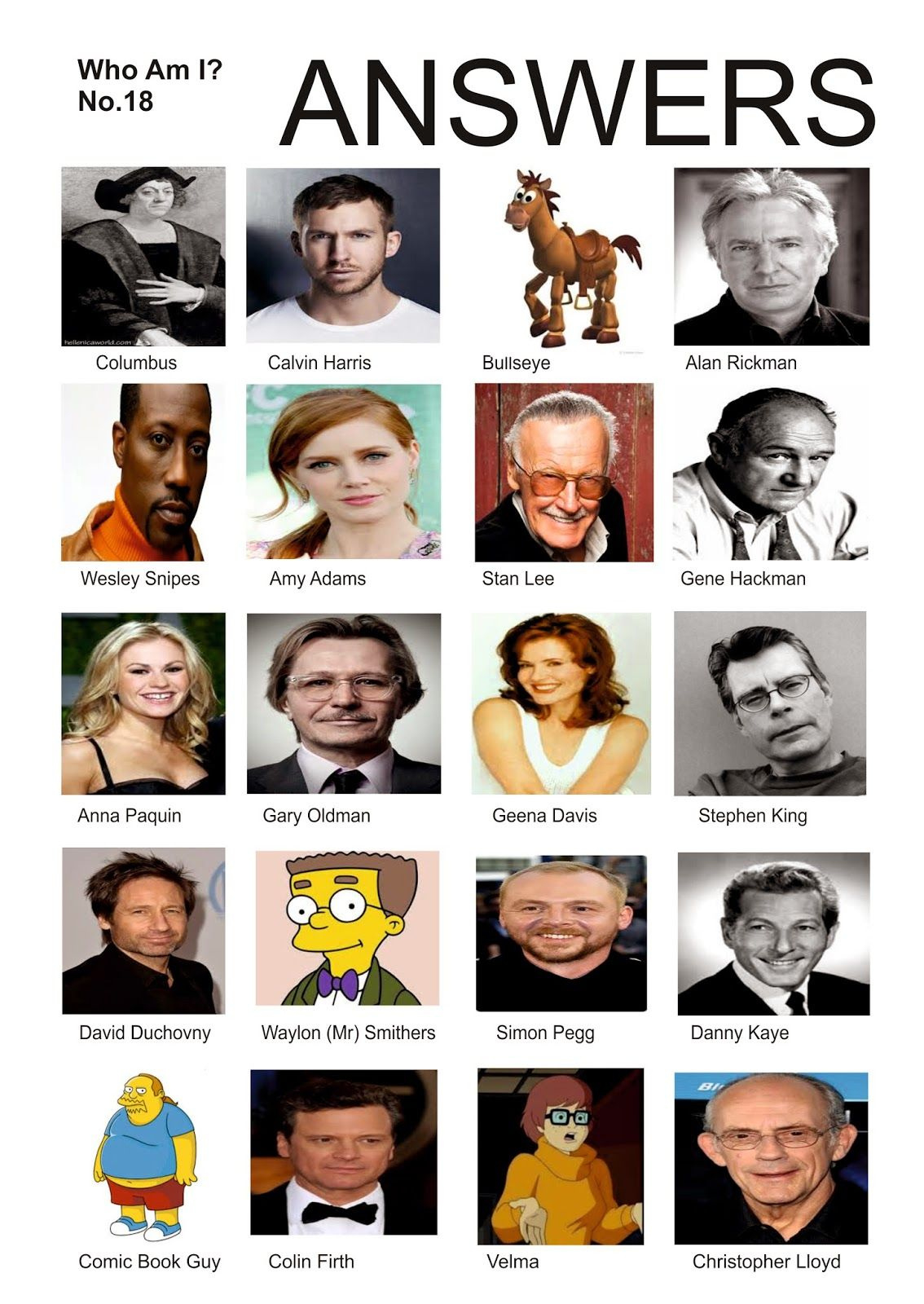 Free Pub Quiz Picture Rounds Famous People # 18 - Worksheets within Free Printable Picture Quizzes and Answers