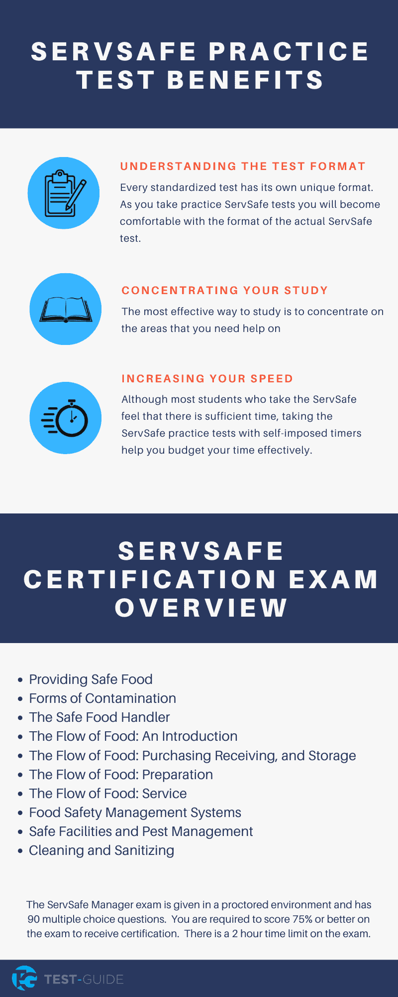 Free Servsafe Manager Practice Test | 5+ Exams | Test-Guide pertaining to Free Printable Servsafe Practice Test
