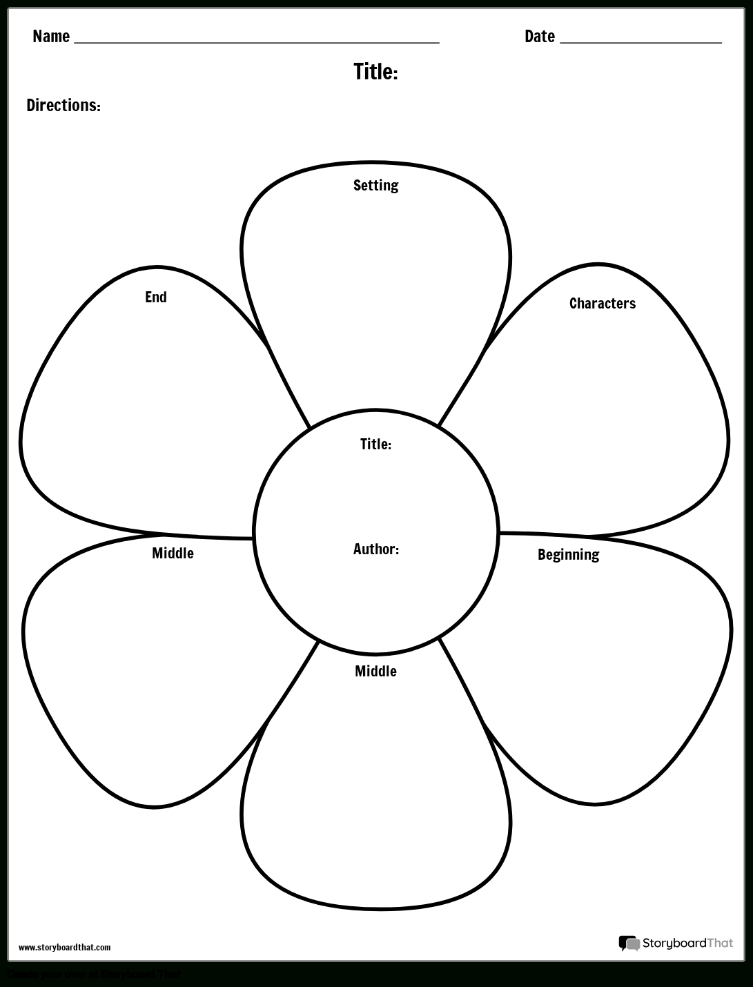 Free Story Map Templates | Storyboard That throughout Free Printable Story Map