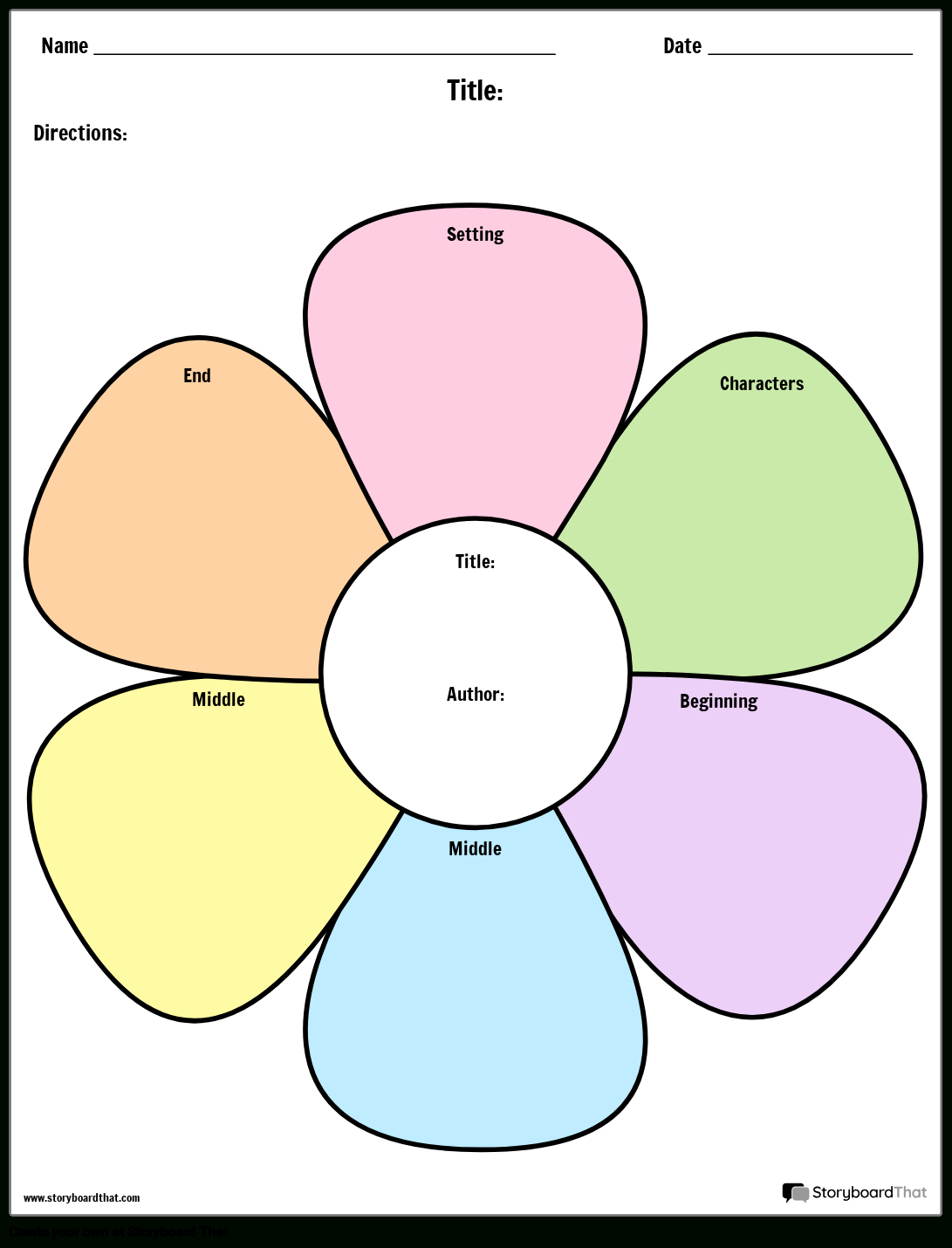 Free Story Map Templates | Storyboard That with Free Printable Story Map