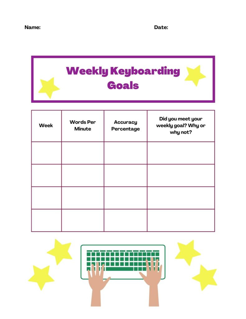 Free Typing Goals Printable Worksheets - Hess Unacademy throughout Free Printable Typing Worksheets