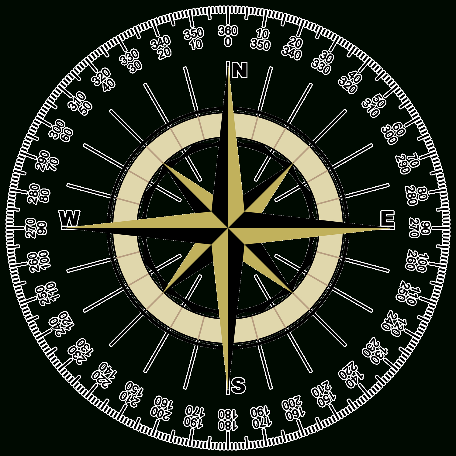 Get Compass Rose Pictures Png Transparent Background, Free pertaining to Compass Rose Template Free