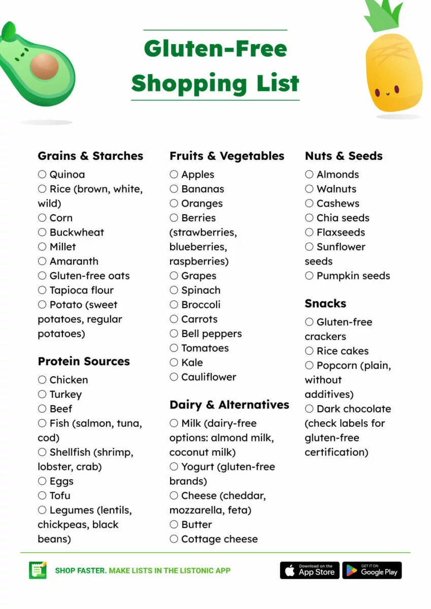 Gluten-Free Food List (+ Shopping List And Pdf) - Listonic with regard to Printable Gluten Free Diet Food List