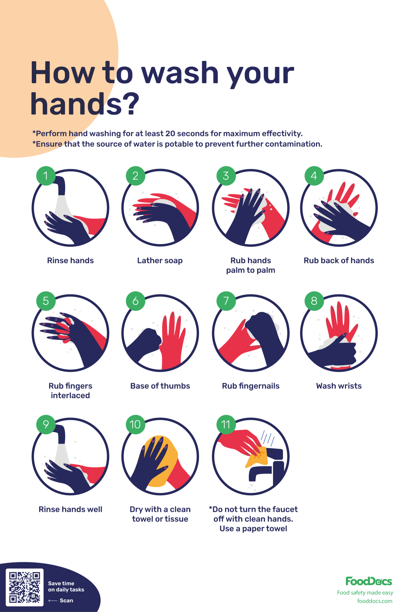 Hand Washing Poster | Download Free Poster throughout Hand Washing Chart Free Printable