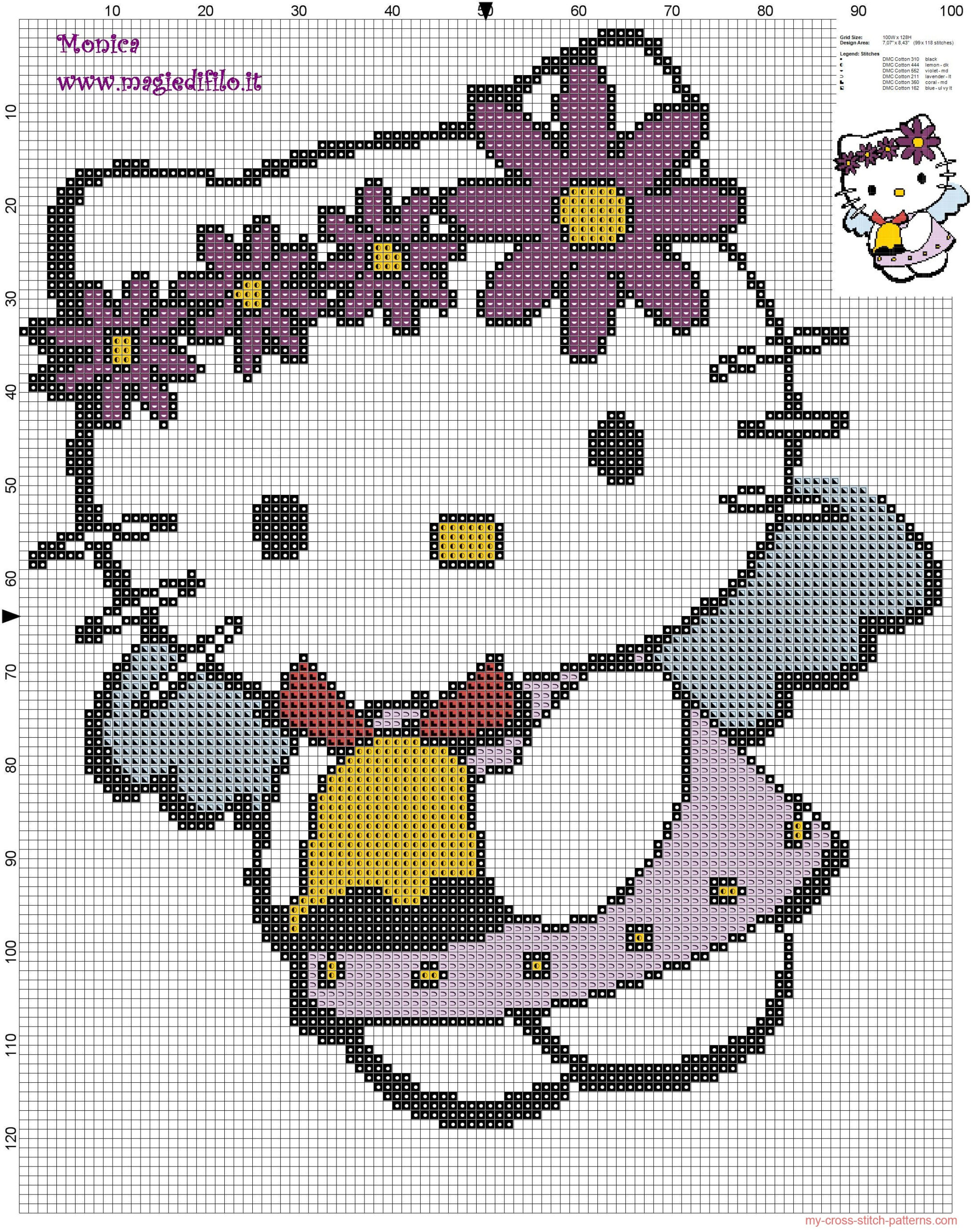 Hello Kitty Angel Cross Stitch Pattern - Free Cross Stitch inside Free Printable Hello Kitty Cross Stitch Patterns