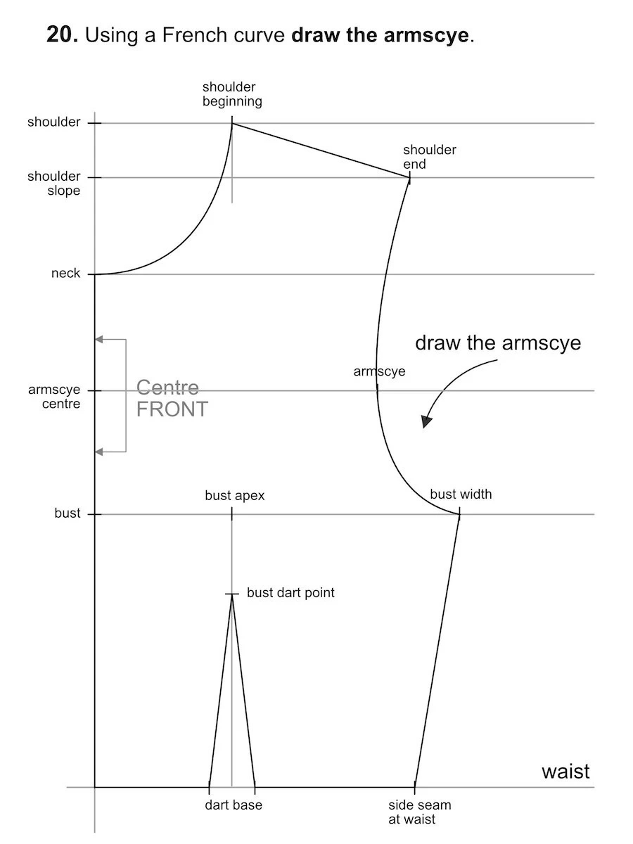 How To Draft A Basic Bodice Block Pattern? - Anicka.design regarding Free Printable Bodice Patterns