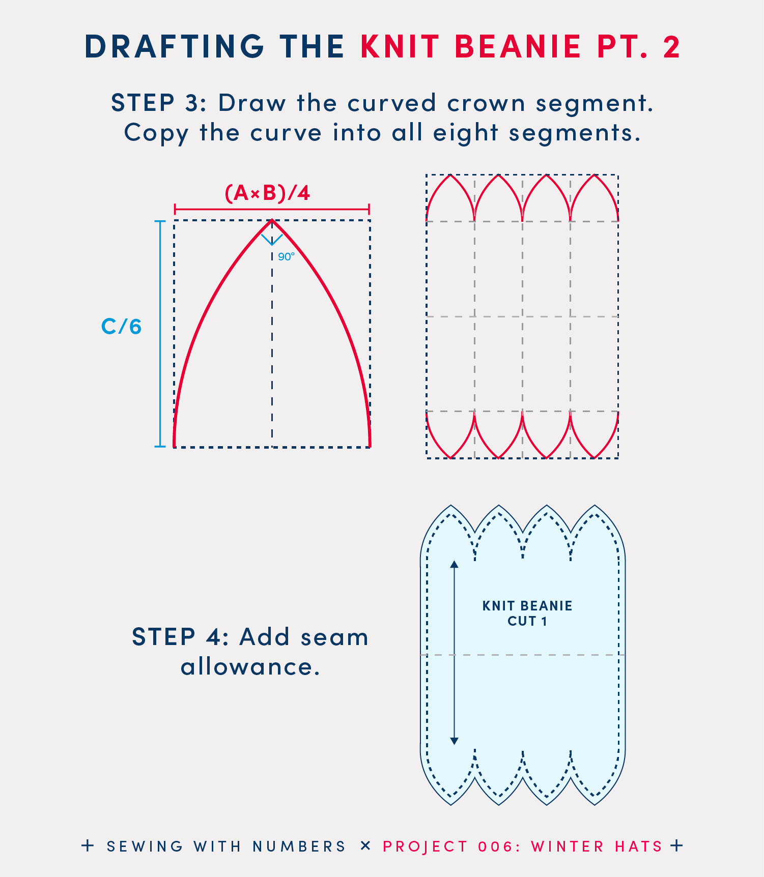 How To Draft A Knit Fabric Beanie -Beth Wood within Free Printable Fabric Beanie Pattern