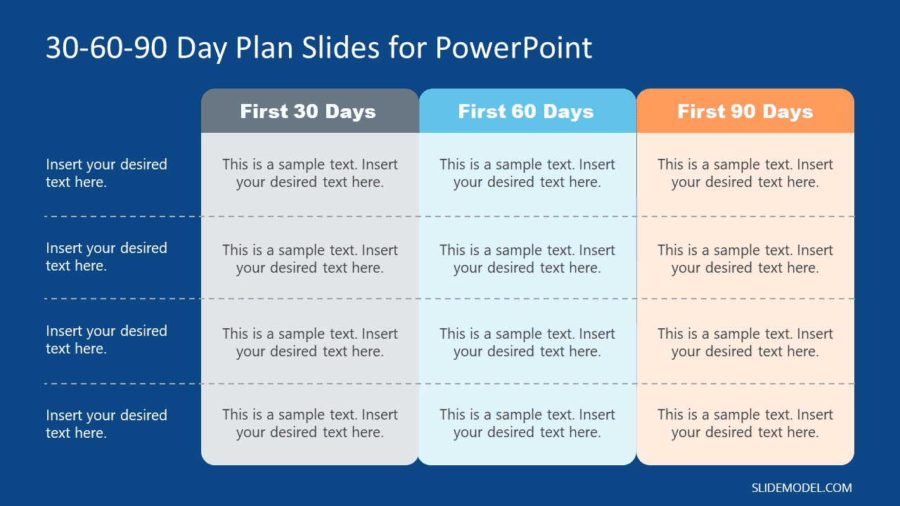 How To Make A 30-60-90 Day Plan In Powerpoint in Free 30 60 90 Day Plan Template