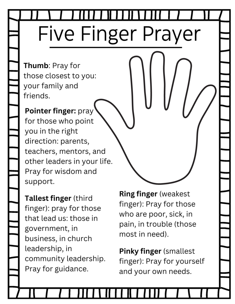 How To Pray The 5 Finger Prayer {Free Printable} - Out Upon The Waters pertaining to Free Printable Five Finger Prayer